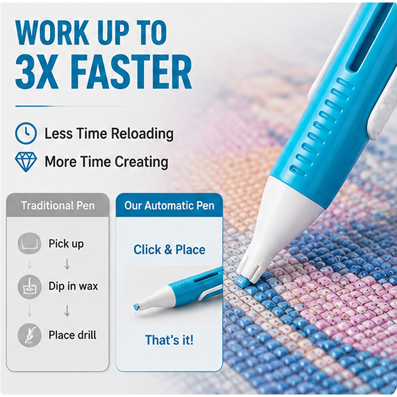 Diamond Painting Kit - Automatic Diamond Painting Bead Dispenser For