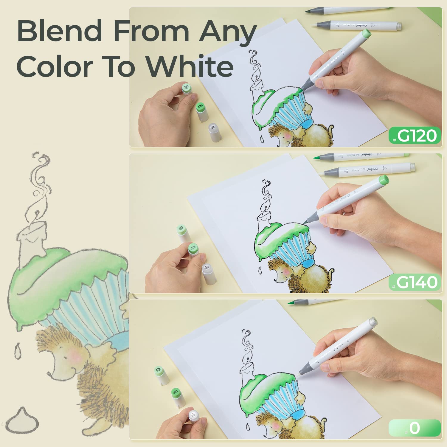 Ohuhu Honolulu Colorless Blend - Art Craft Blend 评论和价格